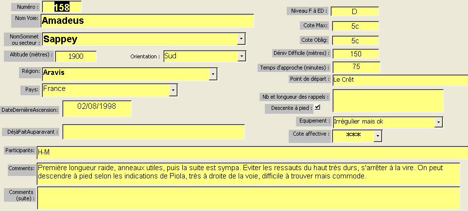 Voie Amadeus, Le Sappey, Aravis