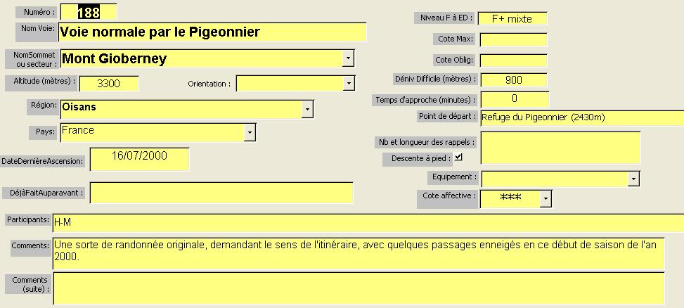 Voie normale du Gioberney par le Pigeonnier