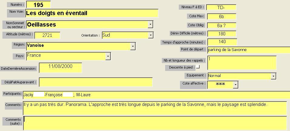 Voie Les doigts en éventail, Oeillasses, Vanoise