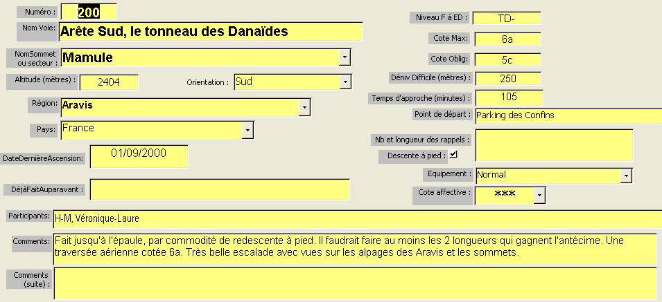 Le Tonneau des Danades, La Mamule, Aravis