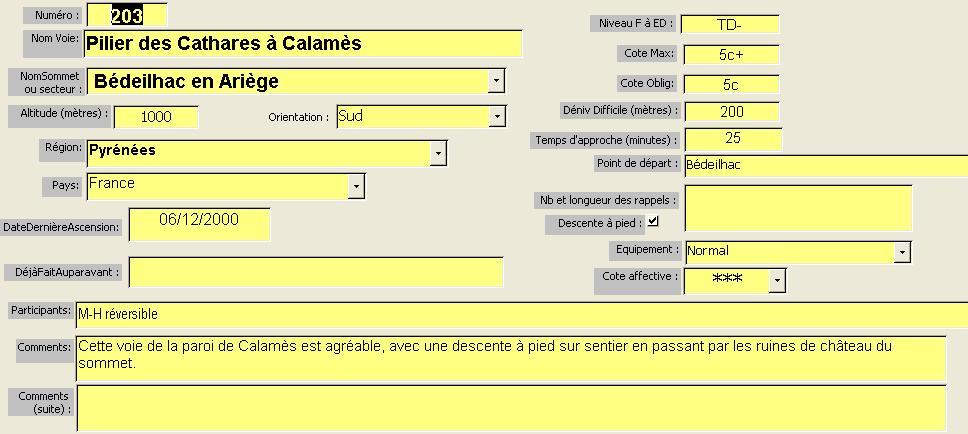 Pilier des Cathares, Calamès, Bédeilhac, Ariège