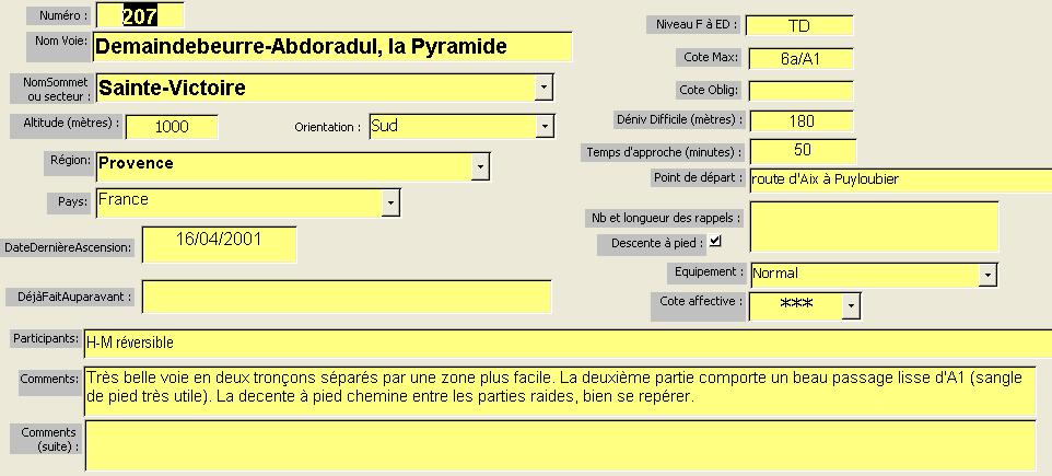 Demaindebeurre-Abdoradul, la Pyramide, sainte-Victoire