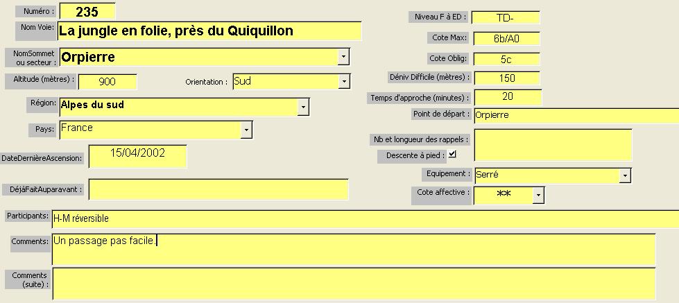 Voie La jungle en folie, Quiquillon d`Orpierre