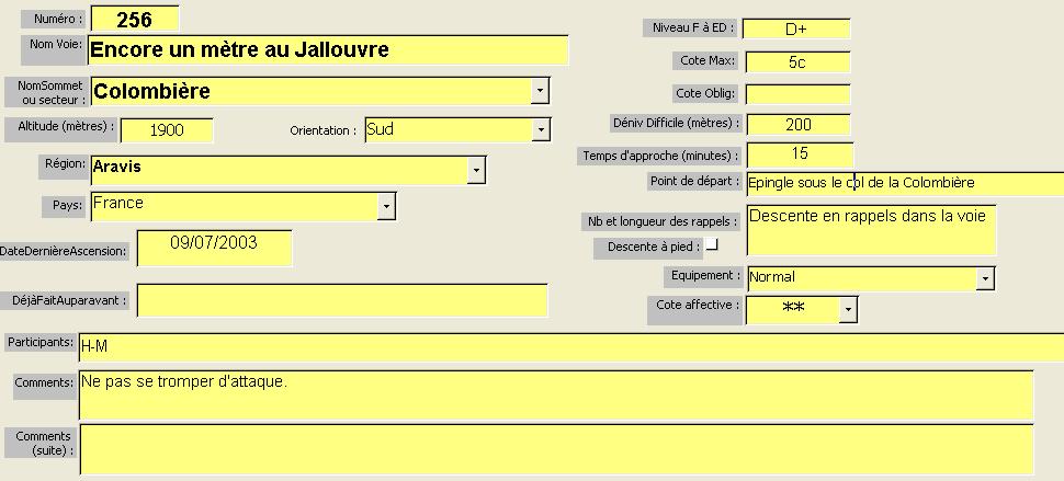 Voie Encore un mètre, Jallouvre, Aravis