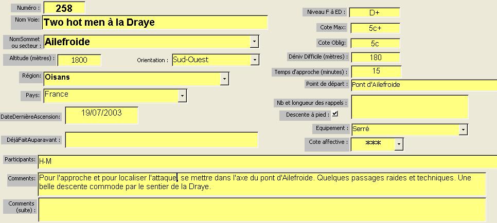 Voie Two hot men, La Draye, Ailefroide, Oisans