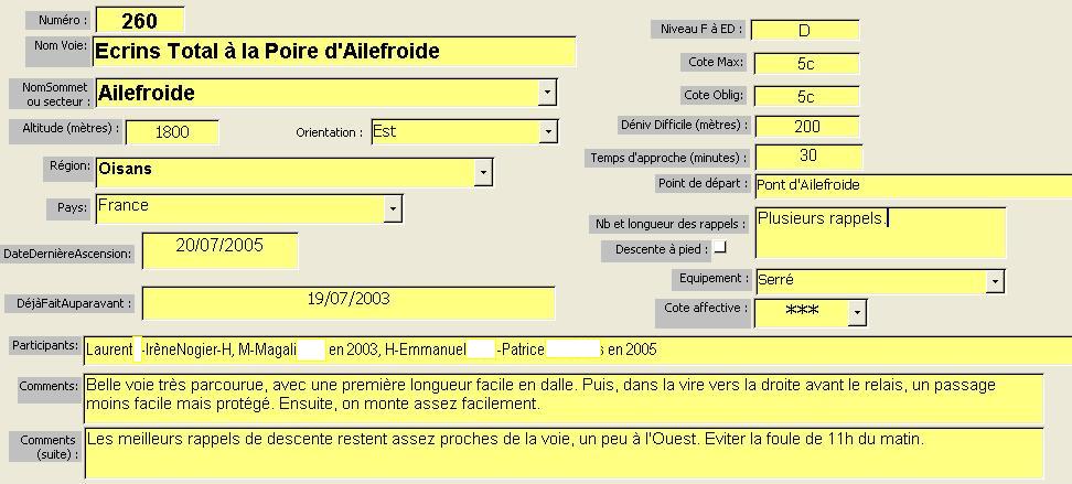 Ecrins Total, Poire d`Ailefroide, Oisans