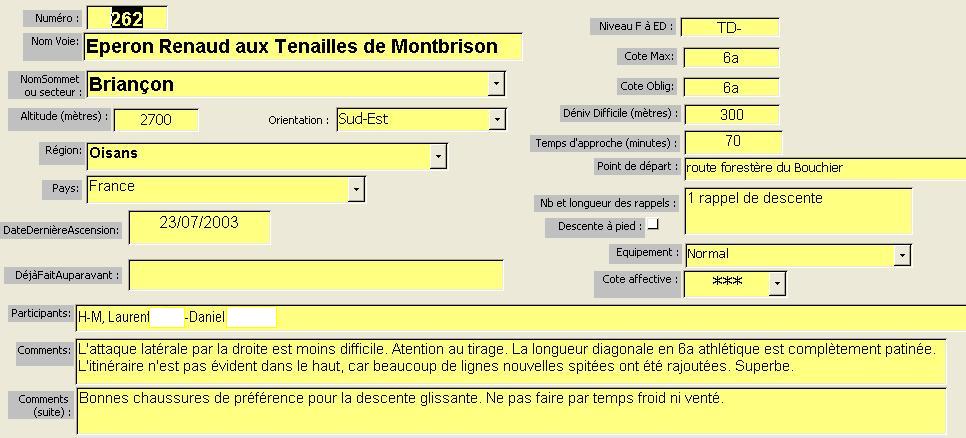 Eperon Renaud, Tenailles de Montbrison, Briançon