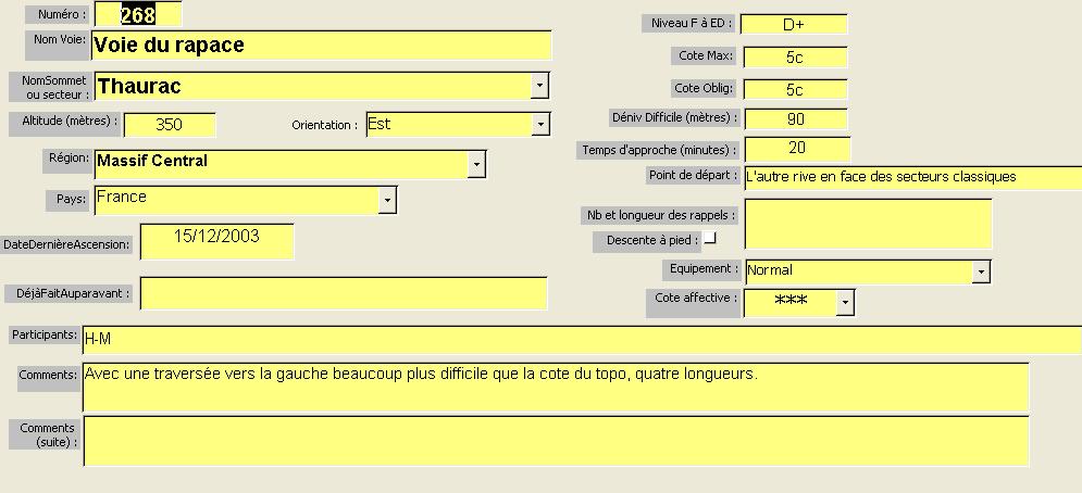 Voie du rapace, Thaurac