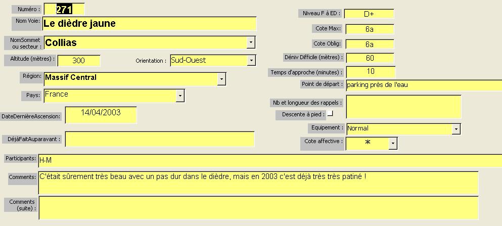 Le dièdre jaune, Collias