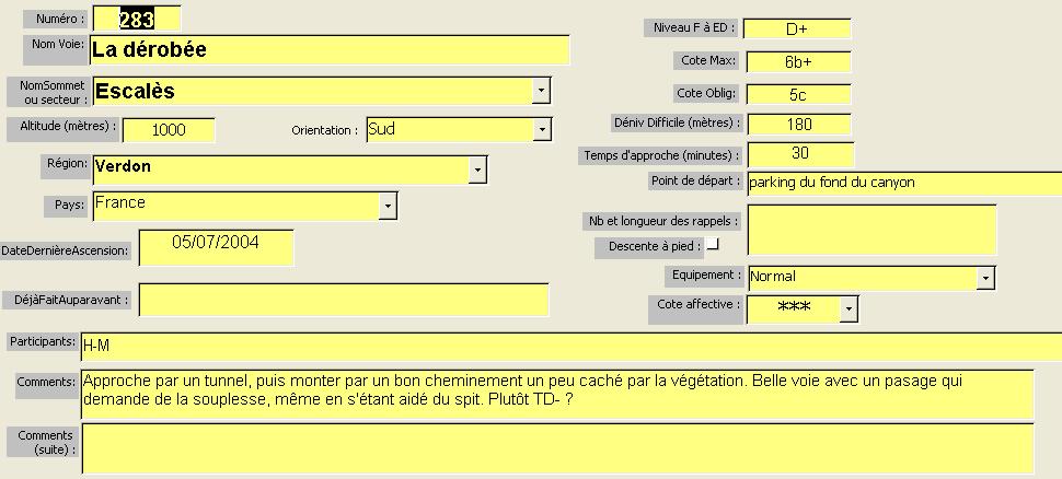 Voie La Dérobée, Escalès, Verdon