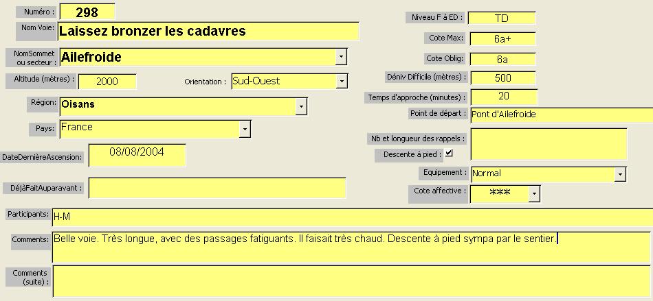 Laissez bronzer les cadavres, Ailefroide