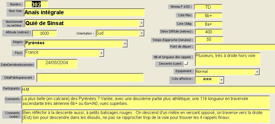 Voie Anas intégrale, Quié de Sinsat, Ariège