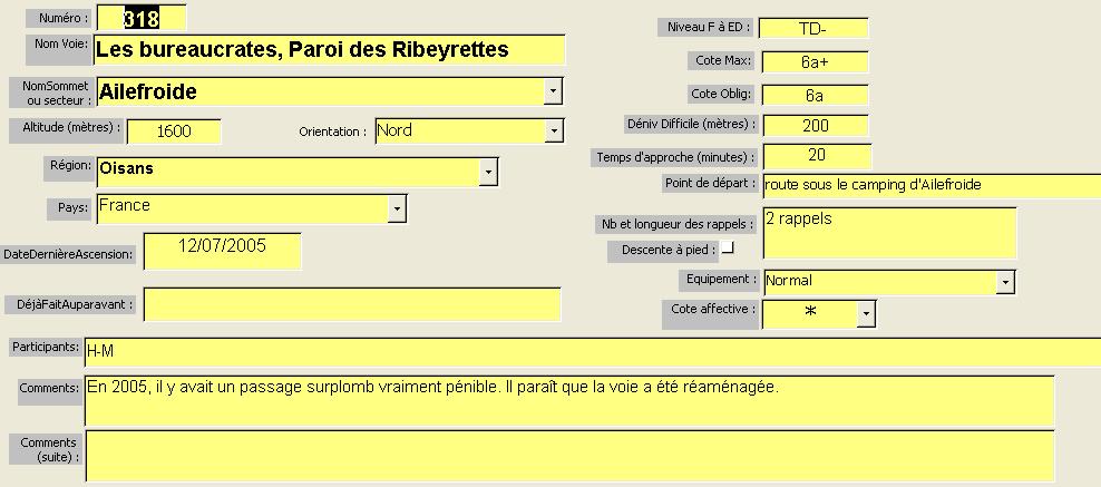 Voie Les bureaucrates, Ribeyrettes, Ailefroide