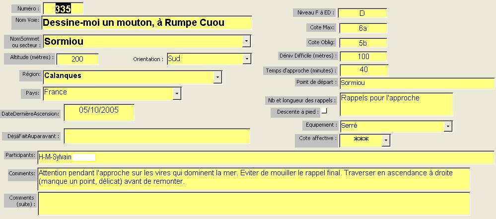 ssine-moi un mouton, Rumpe Cuou, Sormiou