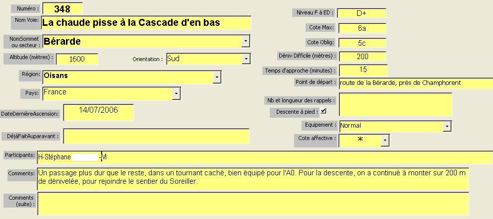 Voie La chaudepisse, Cascade d`en Bas, La Bérarde