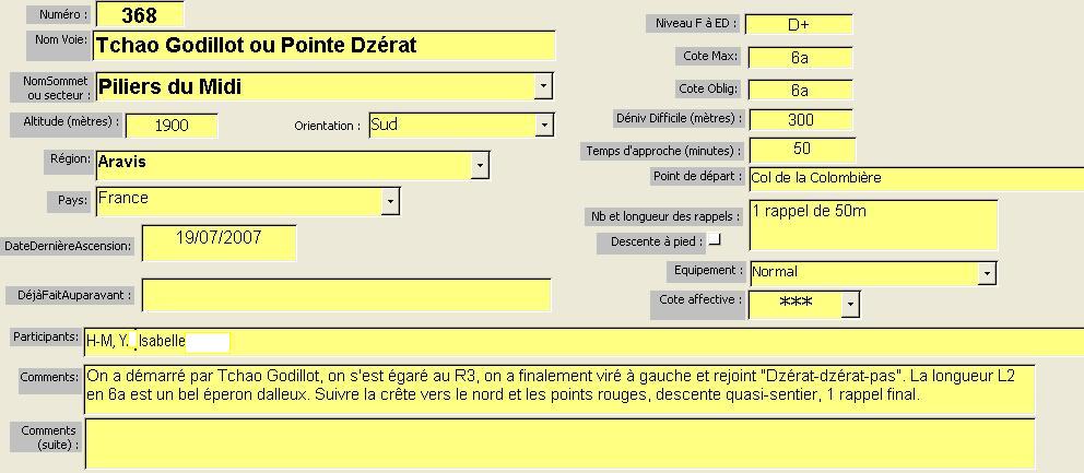 Tchao Godillot ou Pointe Dzérat, Piliers du Midi, Aravis