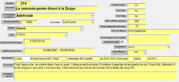 Voie du Remonte-Pente Direct à la Draye, à Ailefroide (Oisana)