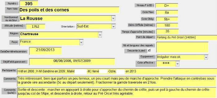 Chartreuse, La Rousse, voie `Des poils et des cornes`