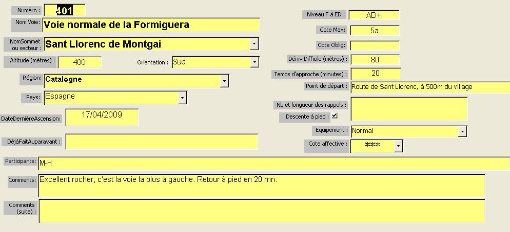 Voie normale de la Formiguera, Catalogne