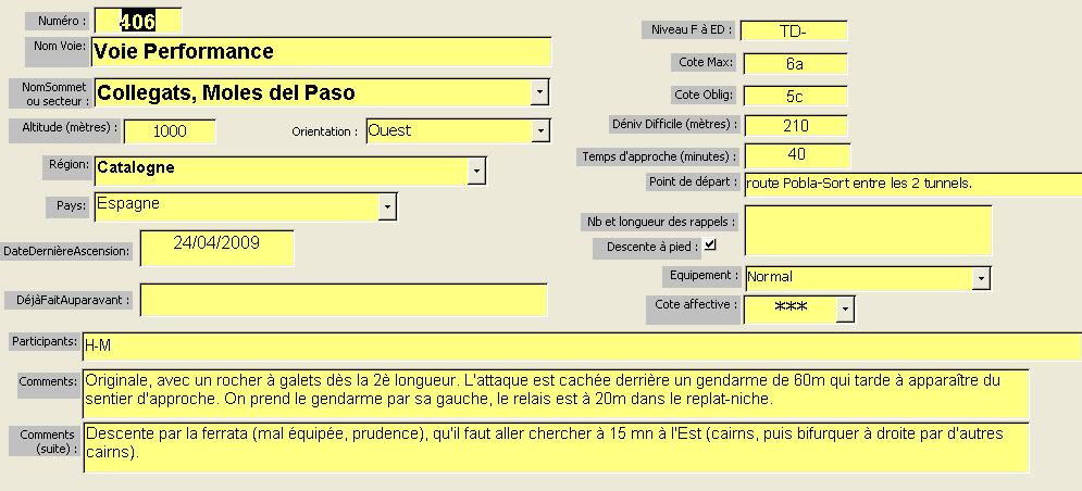 Voie Performance, Collegats, Catalogne