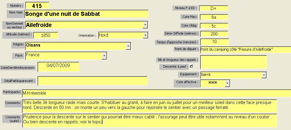 Voie Songe d`une nuit de sabbat, Ailefroide