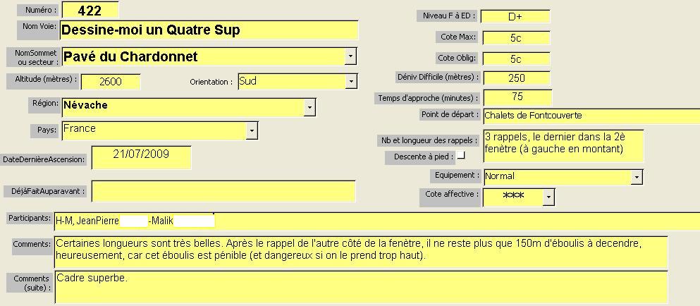 Dessine-moi un 4sup, Pavé du Chardonnet, Névache