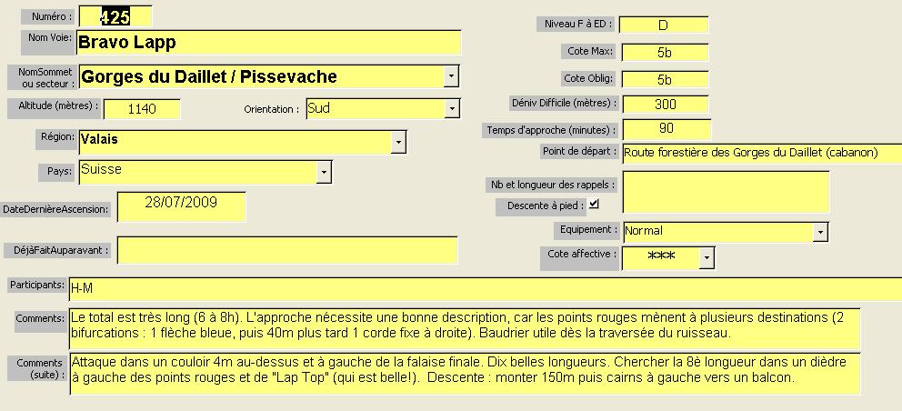 Voie Bravo Lapp, Pissevache, Valais