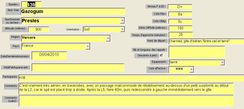 Voie Gazogum à Presles