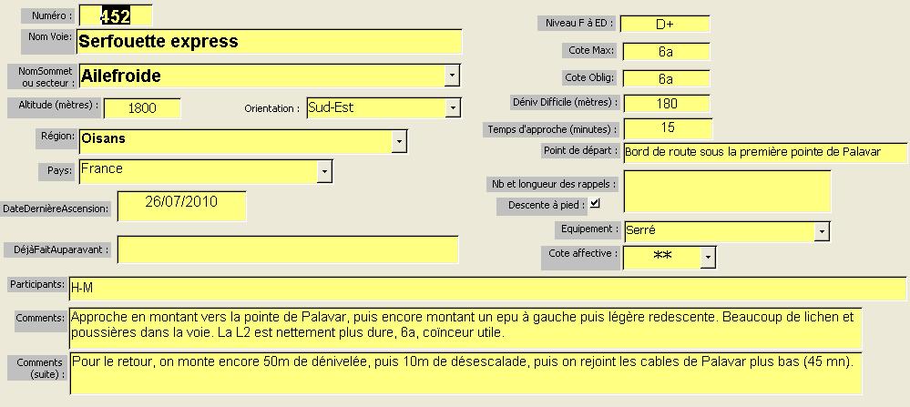 Voie Serfouette express, Ailefroide