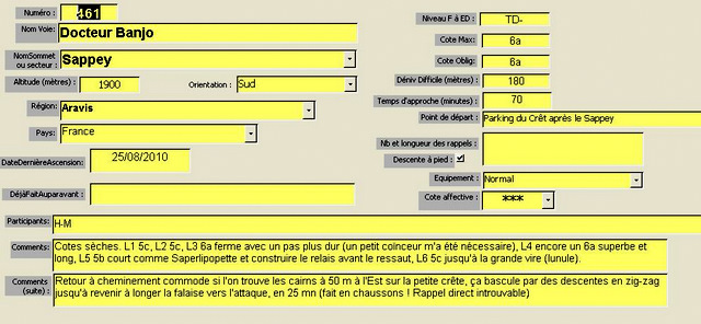 Docteur Banjo au Sappey, Aravis