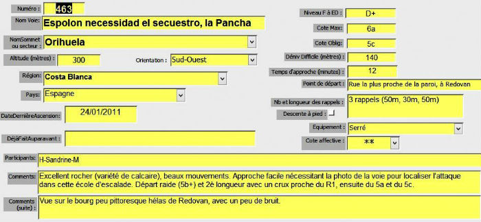 Espolon necessidad el secuestro, Redovan, Costa Blanca