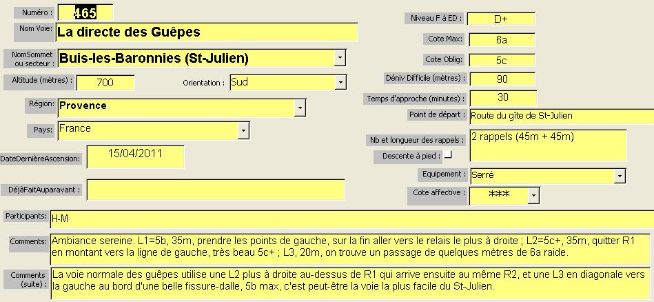 Directe des guêpes, Buis-les-Baronnies