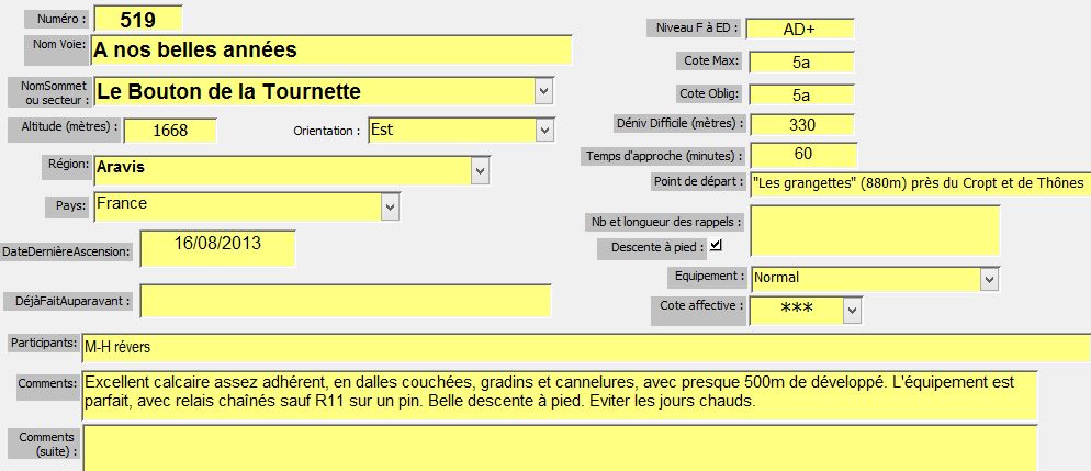 Le Bouton de la Tournette, A nos jeunes années, Aravis