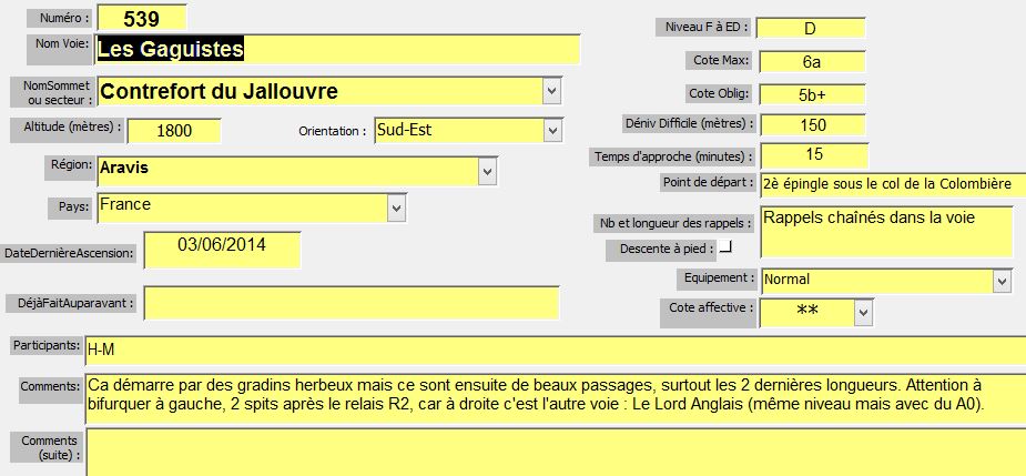 Contrefort du Jallouvre, voie Les Gaguistes