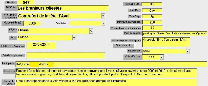 Contrefort de la Tête d`Aval, voie des branleurs célestes