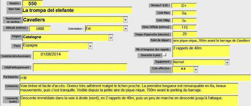 Cavallers, la trompa del elefante, Catalogne