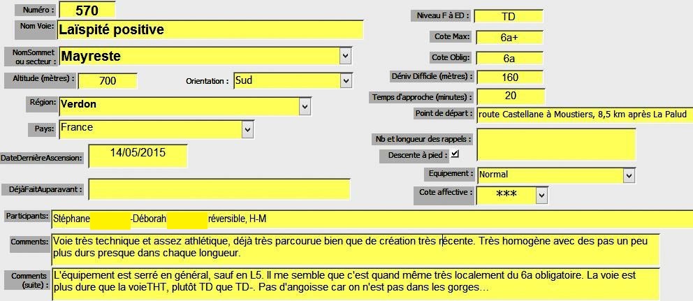 Verdon,, Mayreste, Laspité positive