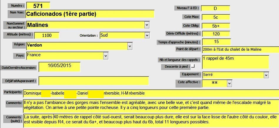 Verdon, Maline, voie Caficionados 1ère partie