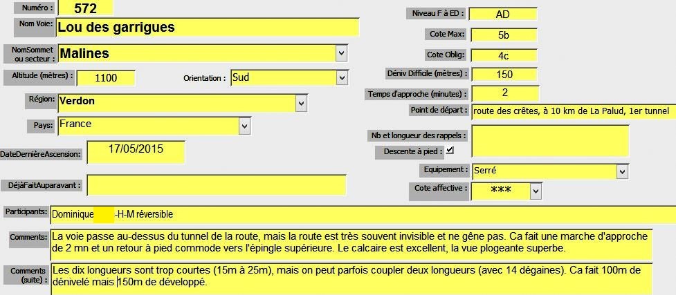 Verdon, Malines, voie `Lou des garrigues`