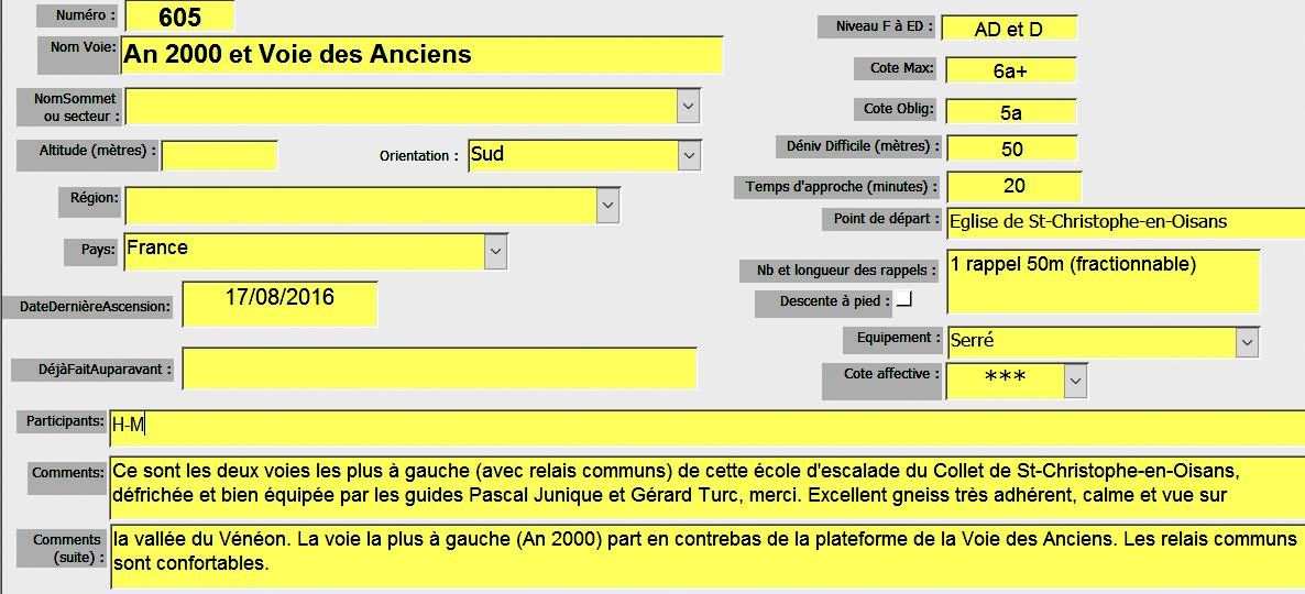 Collet de St-Christophe-en-Oisans, An 2000 et Les Anciens