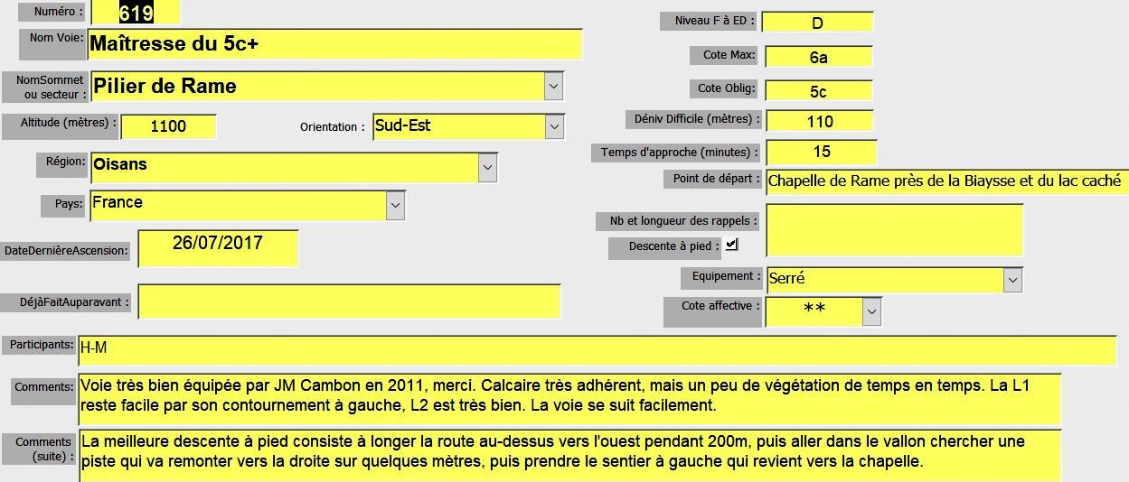 Pilier de Rame, voie `Maîtresse du 5c+`, Val Durance