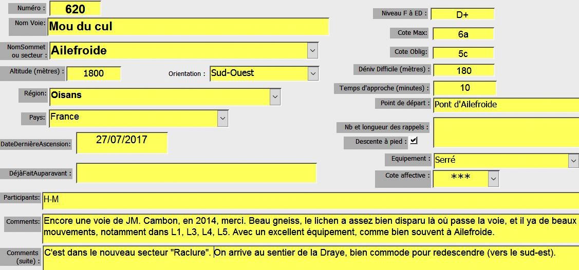 Ailefroide, secteur raclure, voie `Mou du cul`, Oisans