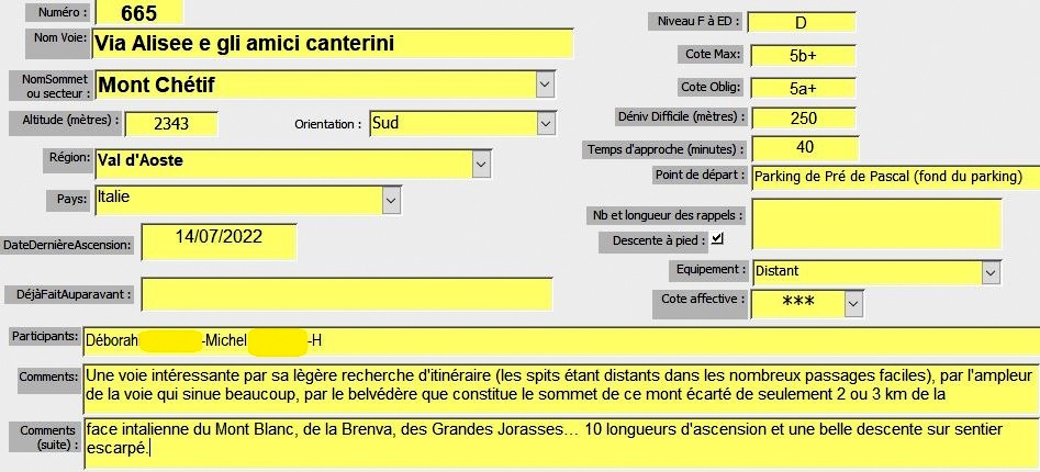 Via Alisee e gli amici canterini, Mont Chétif, Val d`Aoste