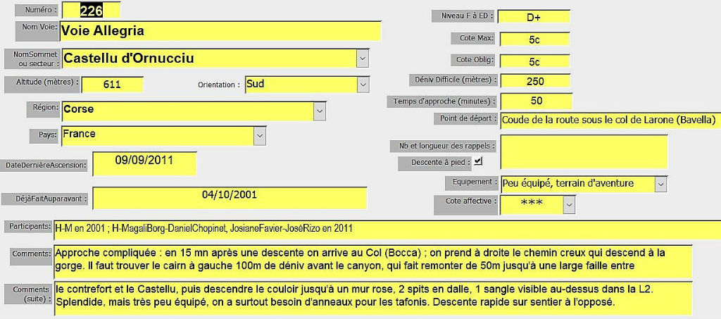 Voie d`escalade Allegria près de Bavella en Corse