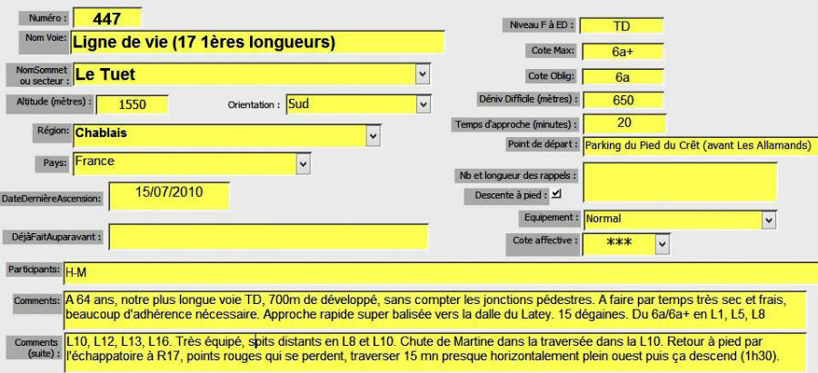 Voie `Ligne de vie`, au Tuet (Chablais français)