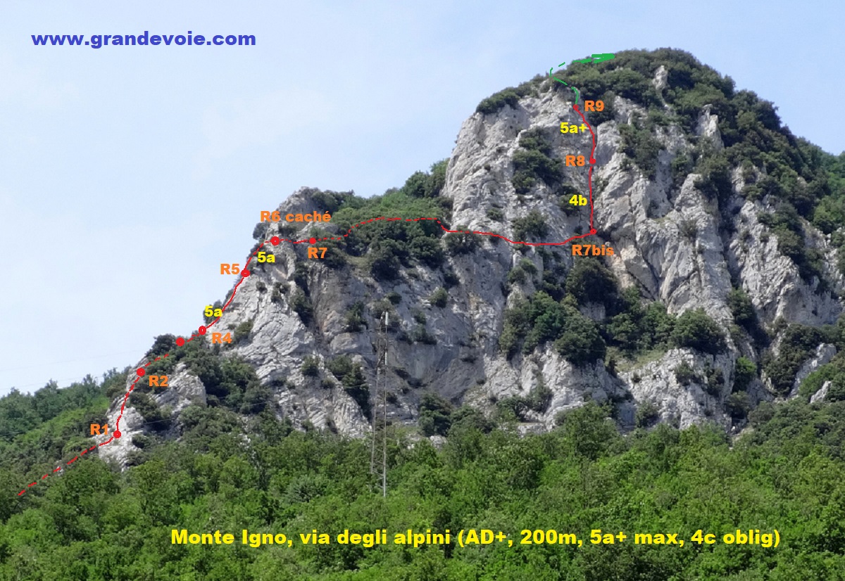 Monte Igno, via degli alpini, Marches italiennes