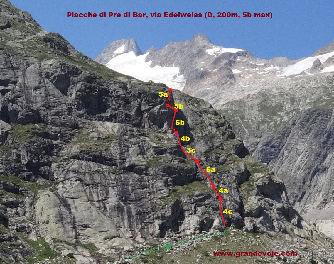 Pré de Bar, voie Edelweiss, Val Ferret