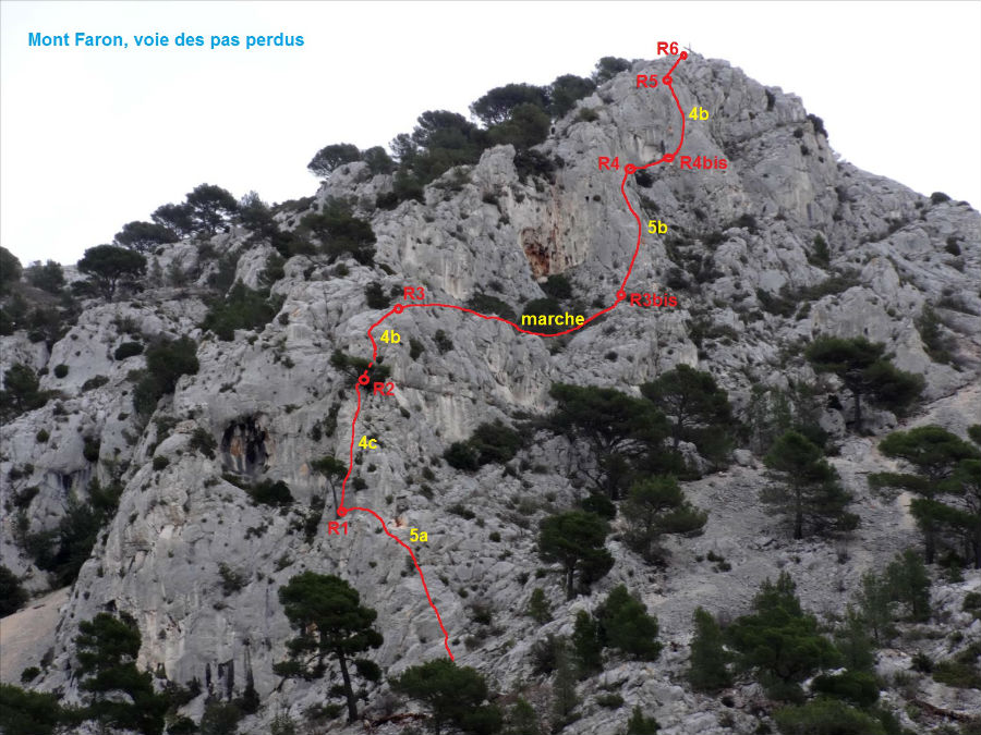 Voie des pas perdus, Mont Faron, à Toulon