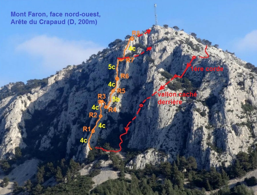 Arête du Crapaud, Mont Faron, Toulon